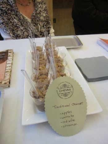 Traditional Charoset
